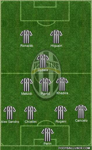 Juventus Formation 2018