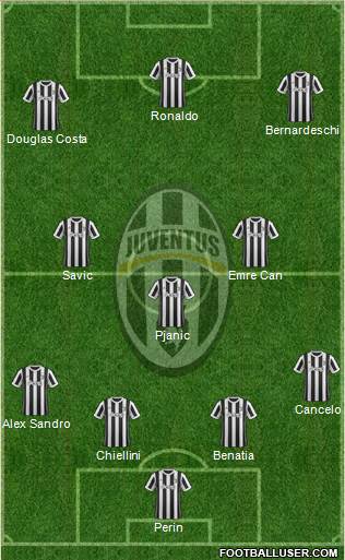 Juventus Formation 2018