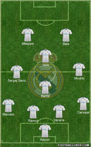 Real Madrid C.F. Formation 2018