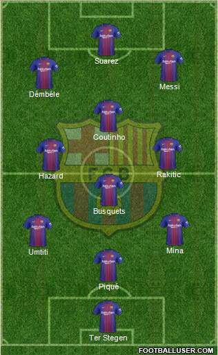 F.C. Barcelona Formation 2018