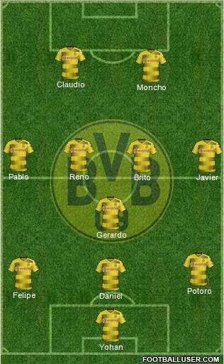 Borussia Dortmund Formation 2018