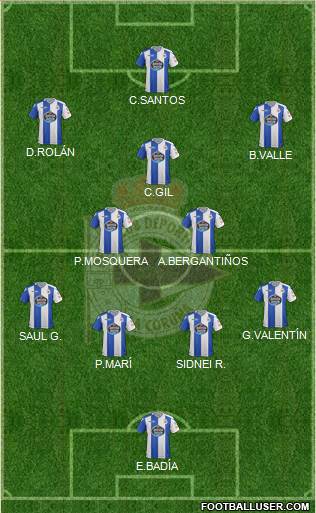 R.C. Deportivo de La Coruña S.A.D. Formation 2018