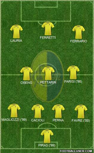 Modena Formation 2018