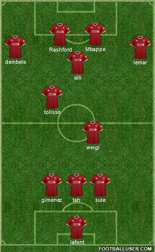 Liverpool Formation 2018
