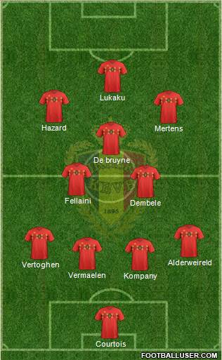 Belgium Formation 2018
