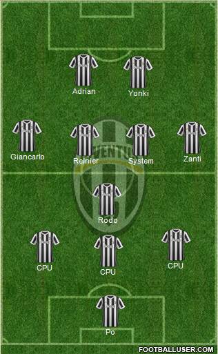 Juventus Formation 2018