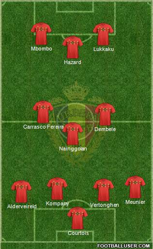 Belgium Formation 2018