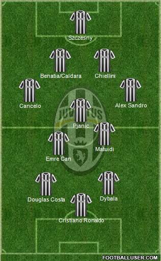 Juventus Formation 2018