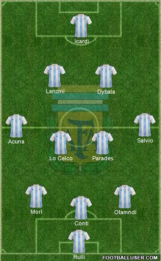 Argentina Formation 2018