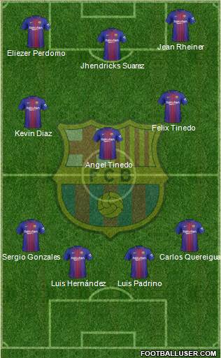 F.C. Barcelona Formation 2018