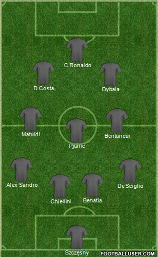 Champions League Team Formation 2018