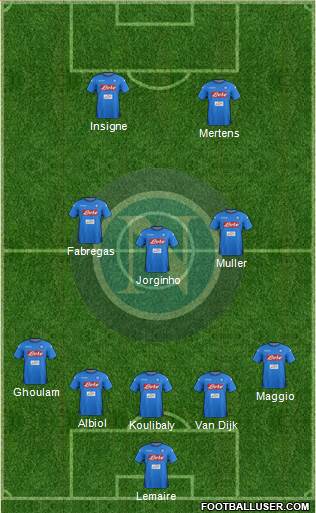Napoli Formation 2018