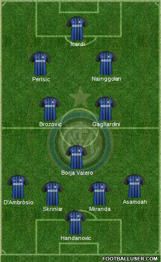 F.C. Internazionale Formation 2018