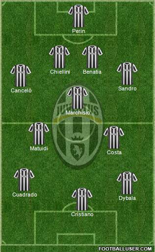 Juventus Formation 2018