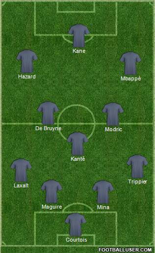 Dream Team Formation 2018