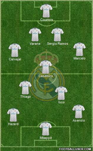Real Madrid C.F. Formation 2018
