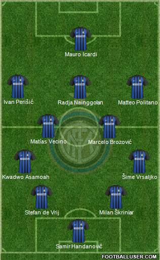 F.C. Internazionale Formation 2018