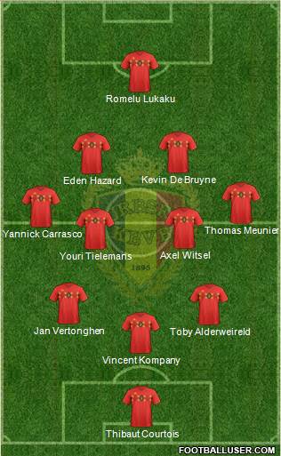 Belgium Formation 2018