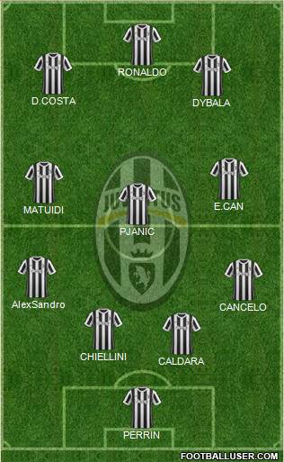 Juventus Formation 2018