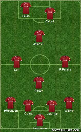 Liverpool Formation 2018