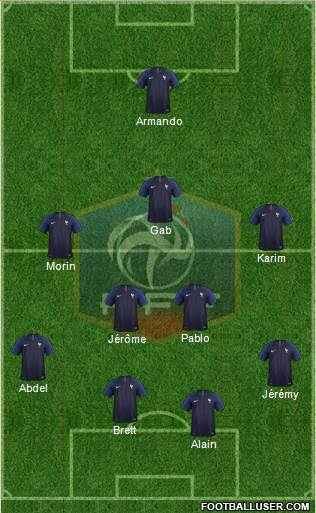 France Formation 2018