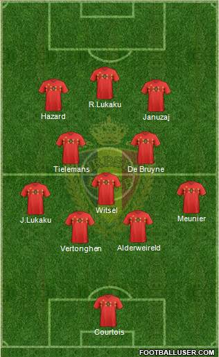 Belgium Formation 2018