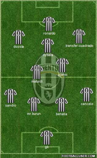 Juventus Formation 2018
