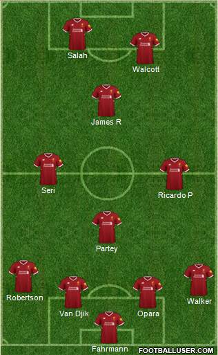 Liverpool Formation 2018