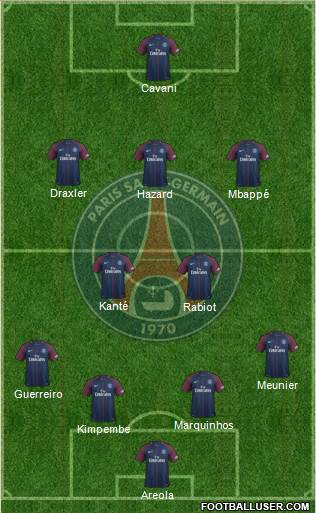 Paris Saint-Germain Formation 2018