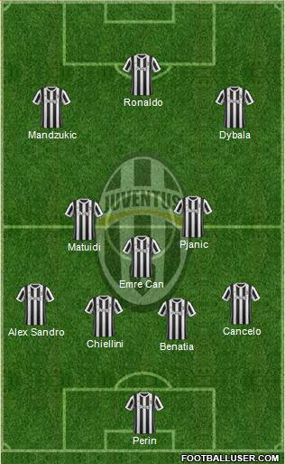 Juventus Formation 2018