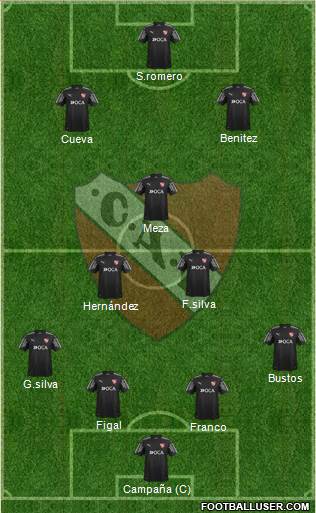 Independiente Formation 2018
