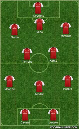 Arsenal Formation 2018