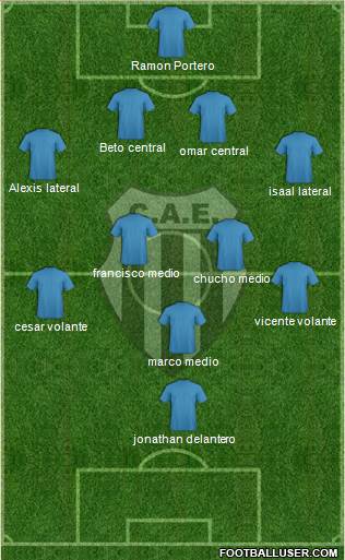 Estudiantes de Buenos Aires Formation 2018