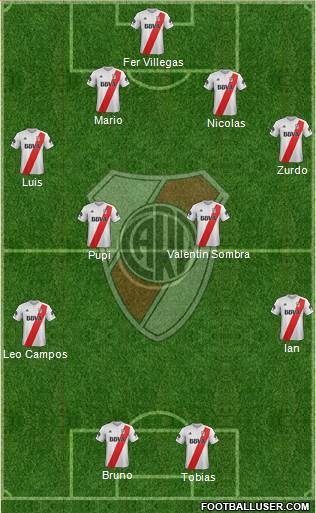 River Plate Formation 2018