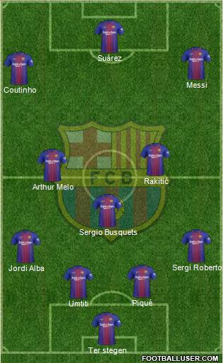 F.C. Barcelona Formation 2018