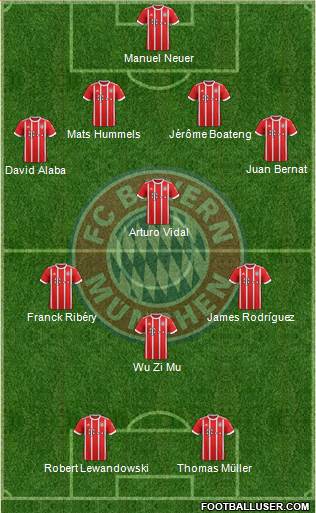 FC Bayern München Formation 2018