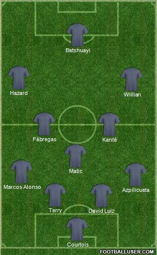 Chelsea Formation 2018