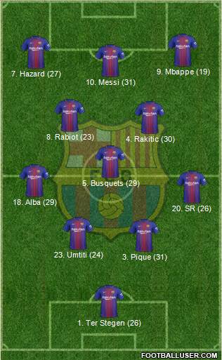 F.C. Barcelona Formation 2018
