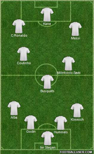 Dream Team Formation 2018