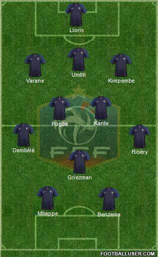 France Formation 2018