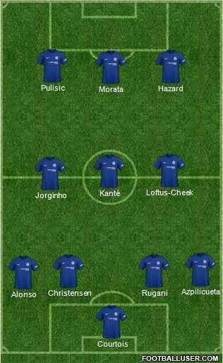 Chelsea Formation 2018
