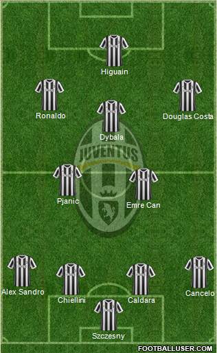 Juventus Formation 2018