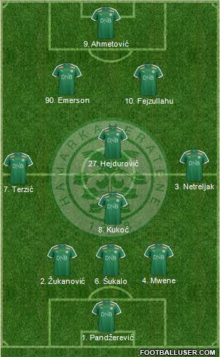 Hamarkameratene Formation 2018