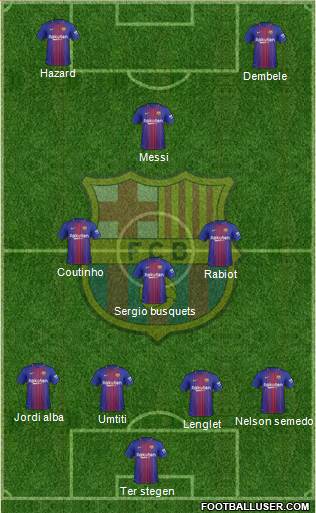 F.C. Barcelona Formation 2018