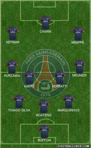 Paris Saint-Germain Formation 2018