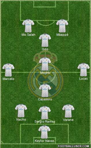 Real Madrid C.F. Formation 2018