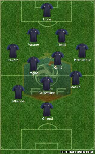 France Formation 2018