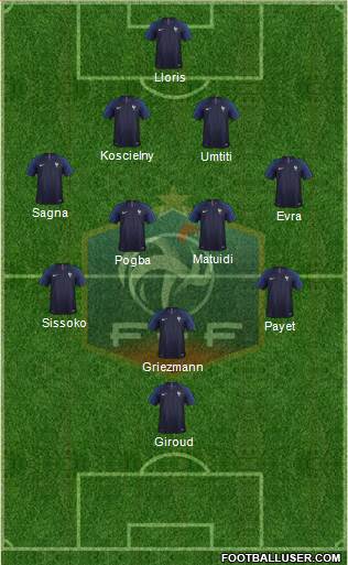 France Formation 2018