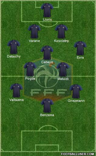 France Formation 2018