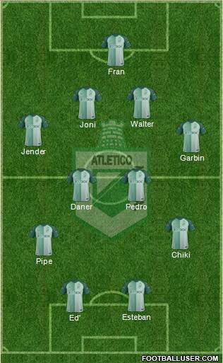 CDC Atlético Nacional Formation 2018
